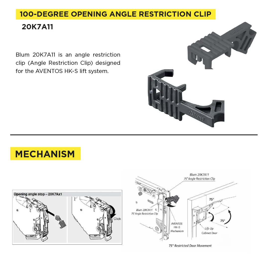 Aventos HK-S 100° Angle Restriction Clip Deep Gray - Image 3