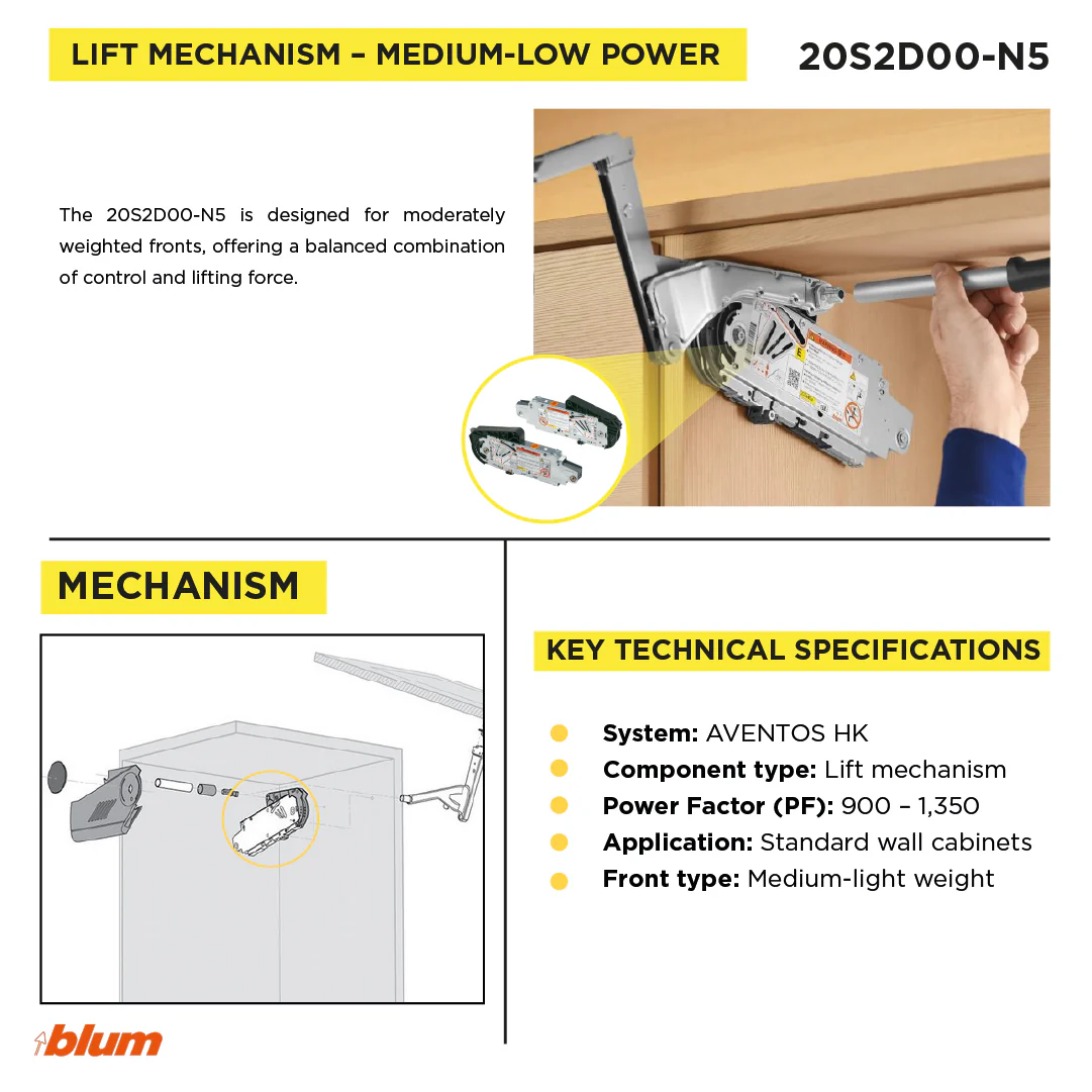 AVENTOS HS Lift mechanism Zinc-Plated - Image 4