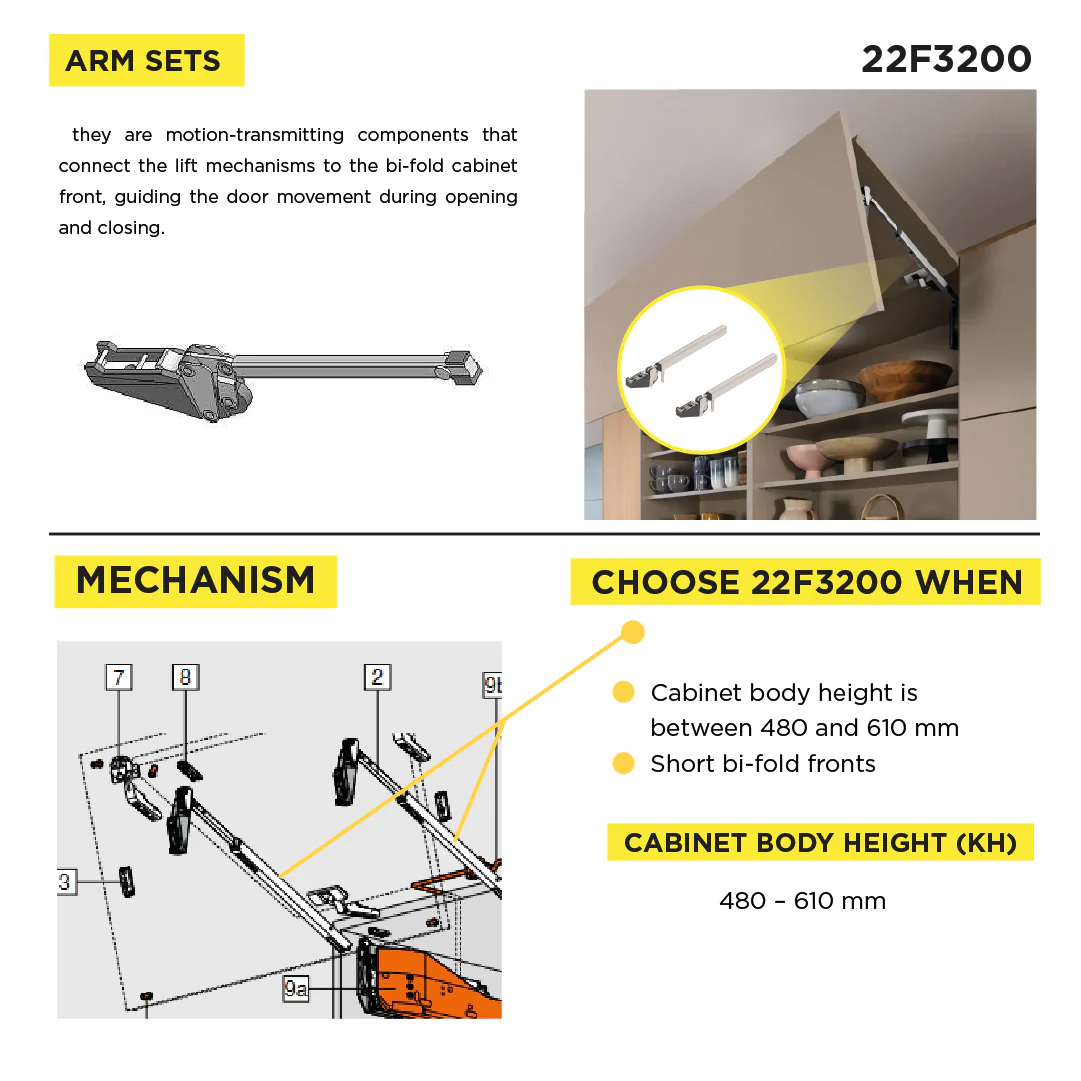 Aventos HF Top Bi-Fold Lift System, Lever (Set), CH=480-610 mm (18-7/8" - 24"), Non-Handed, Nickel-Plated - Image 3