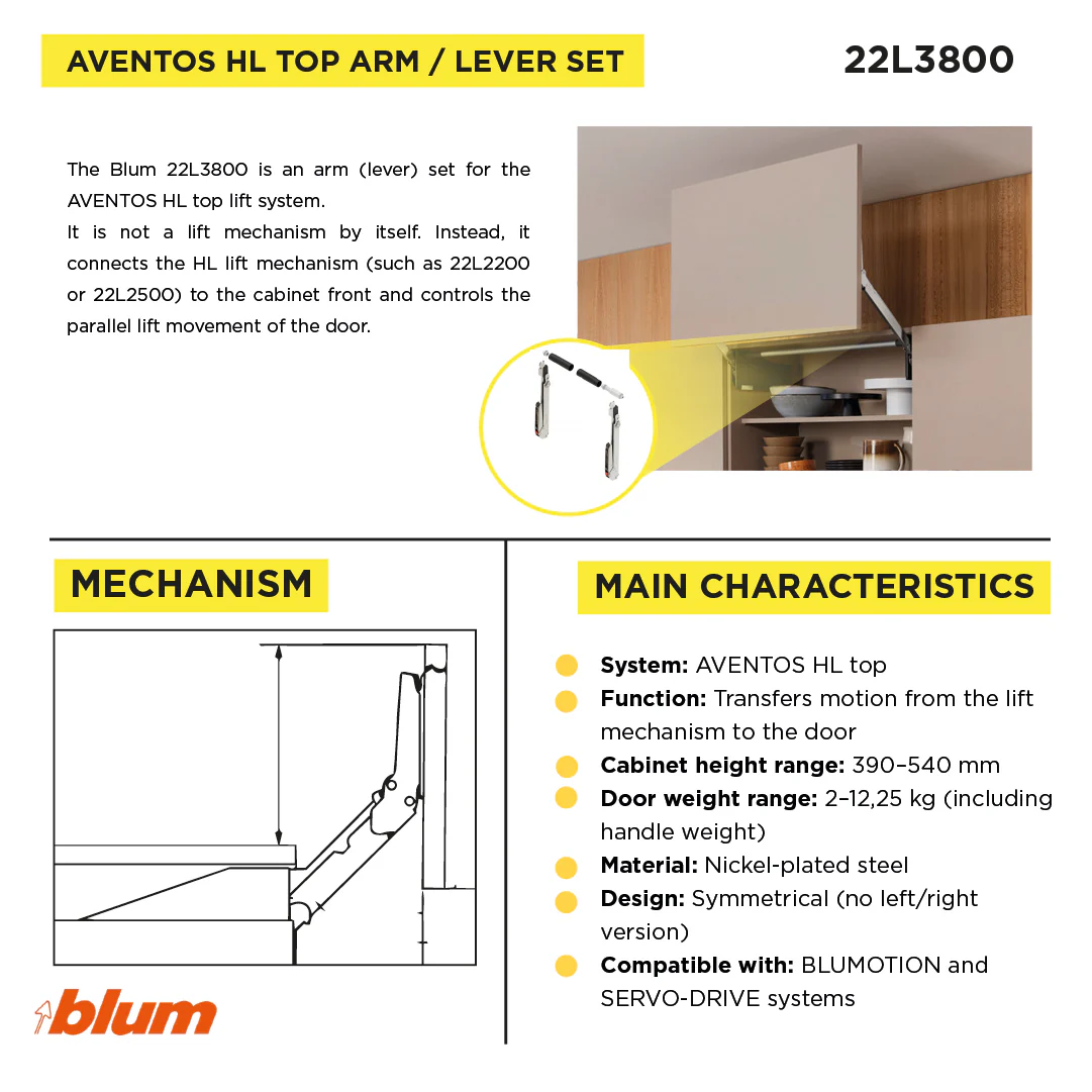 Aventos HL Top Lift Up, Lever (Set), CH=390-540 mm (15-3/8" - 21-1/4"), Non-Handed, Nickel-Plated - Image 3