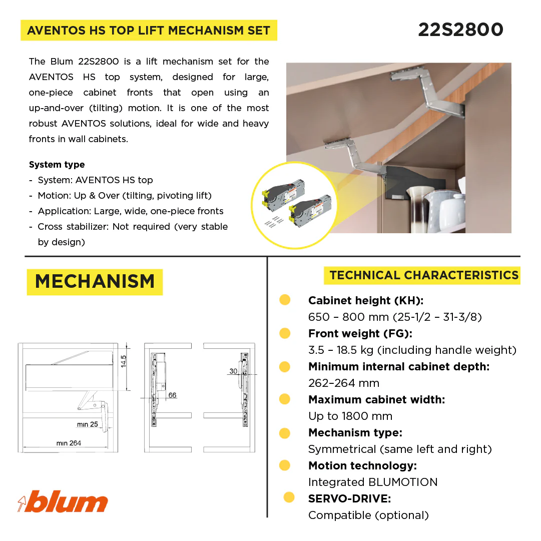 Aventos HS Top Up & Over Lift System, Lift Mechanism (Set), CH=650-800 mm (25-9/16" - 31-1/2"), for Screwing On, Suitable For SERVO-DRIVE, Zinc-Coated - Image 3
