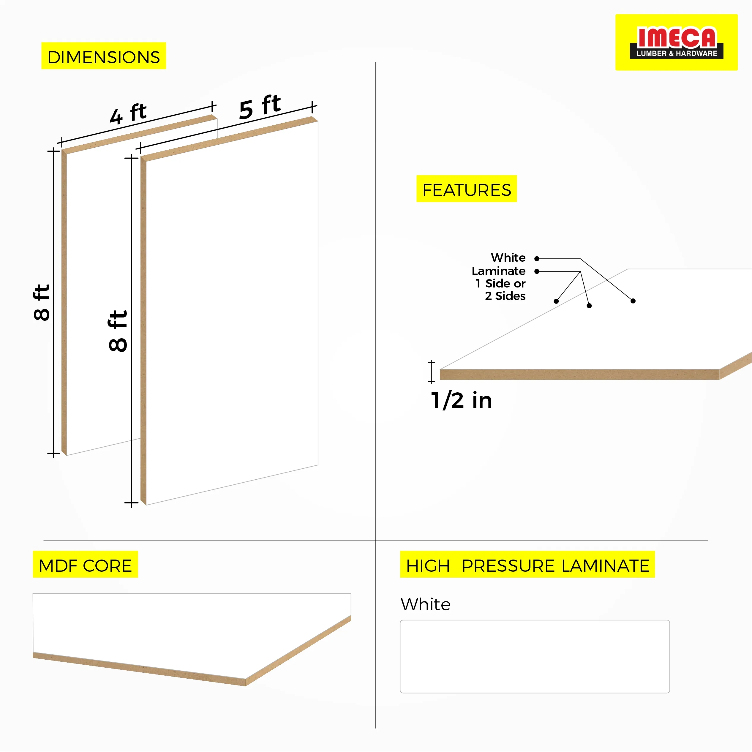 3/4" Laminated White MDF (Multiple Options Available) - Image 3