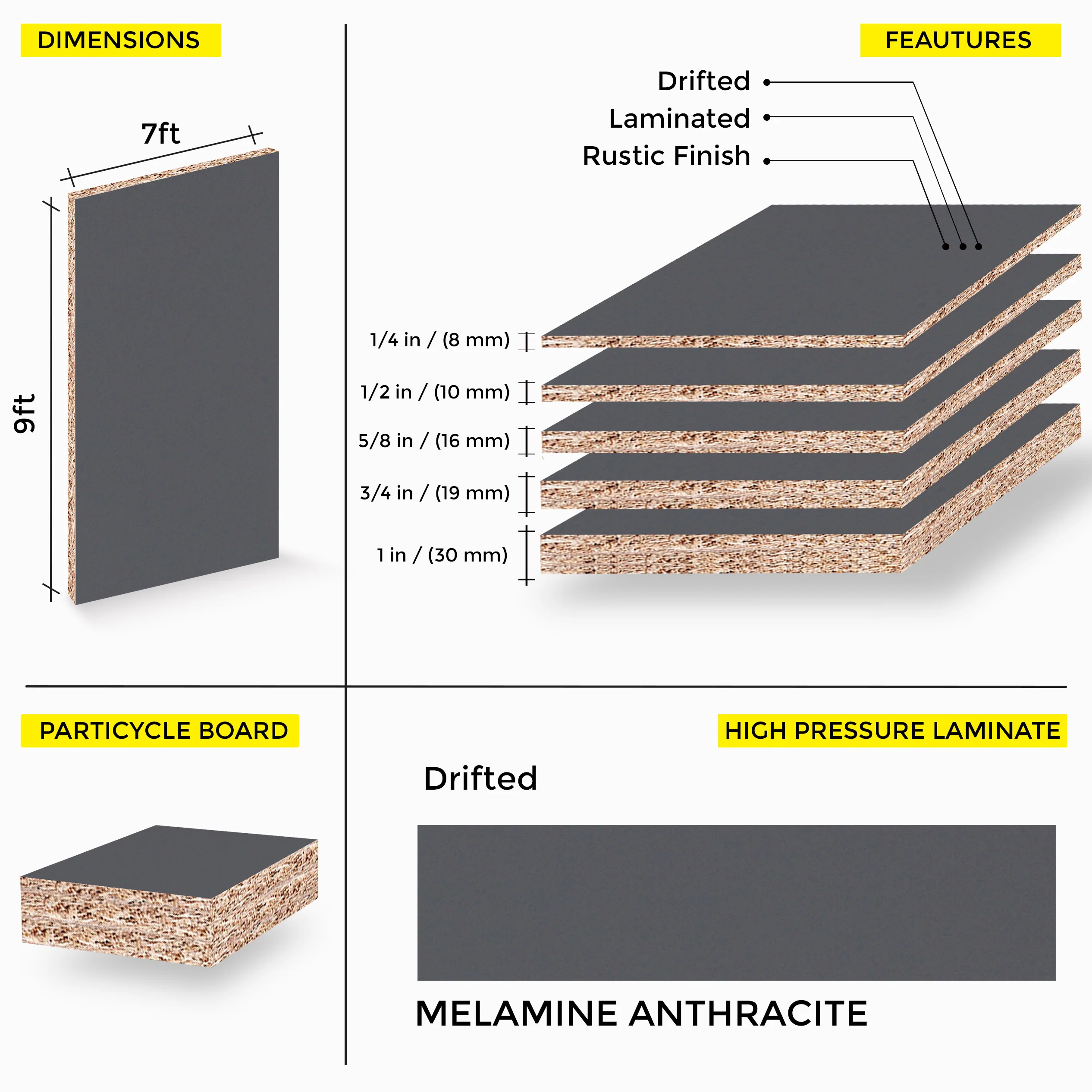 Anthracite Melamine 7 Ft X 9 Ft - Image 6