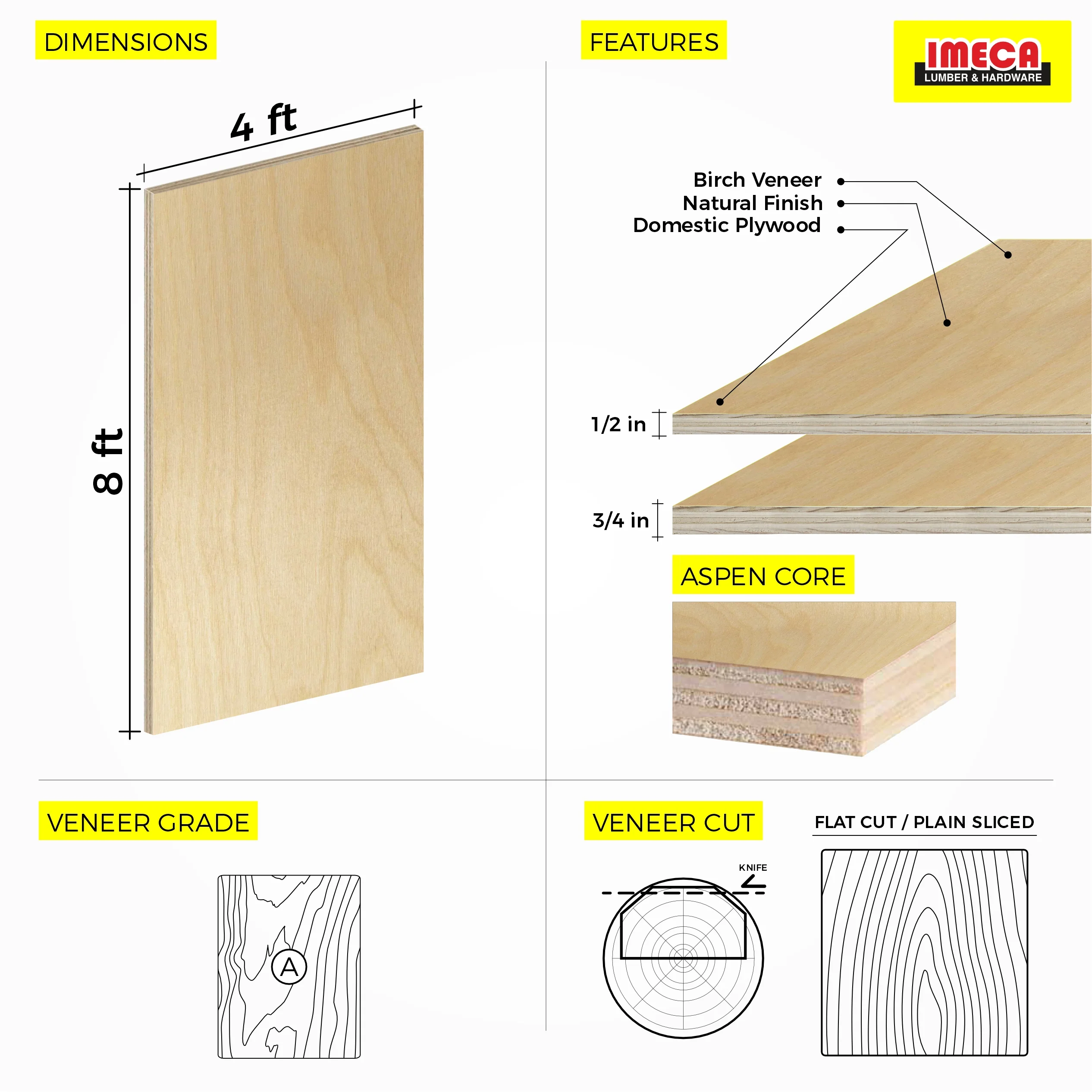 Birch Plywood, Plain Sliced Veneer 4 ft x 8 ft - Image 7