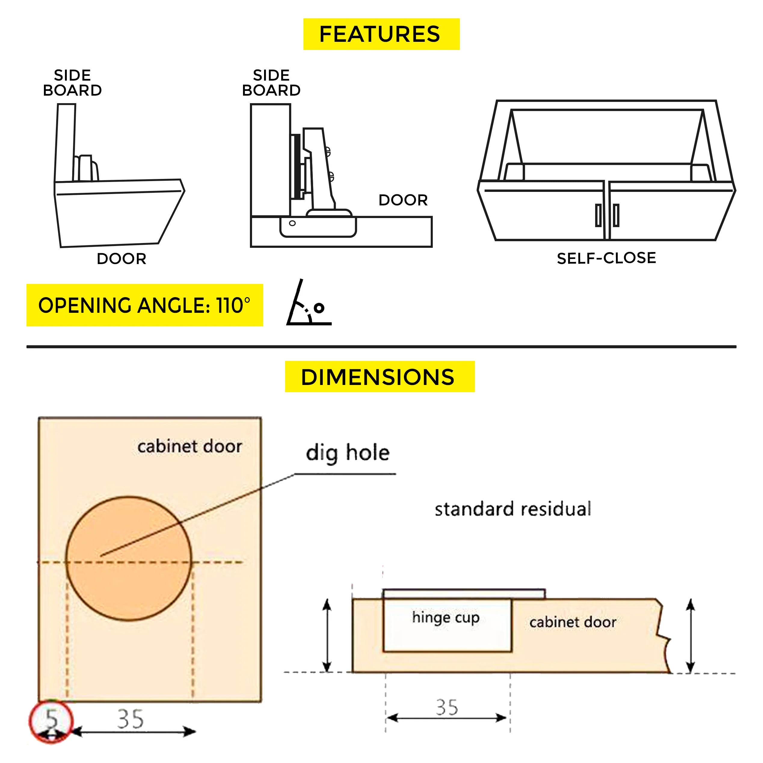 Clip-On Hinge Full Ov C=0 W/Plastic Dow - Image 4