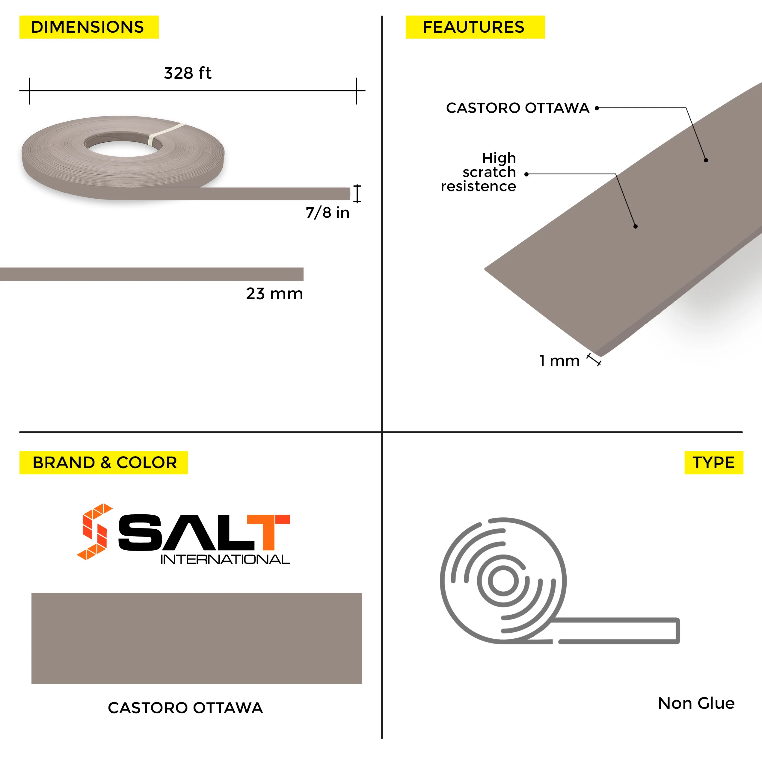 Castoro PVC Edge Banding (328 ft x 1 mm) - Image 3