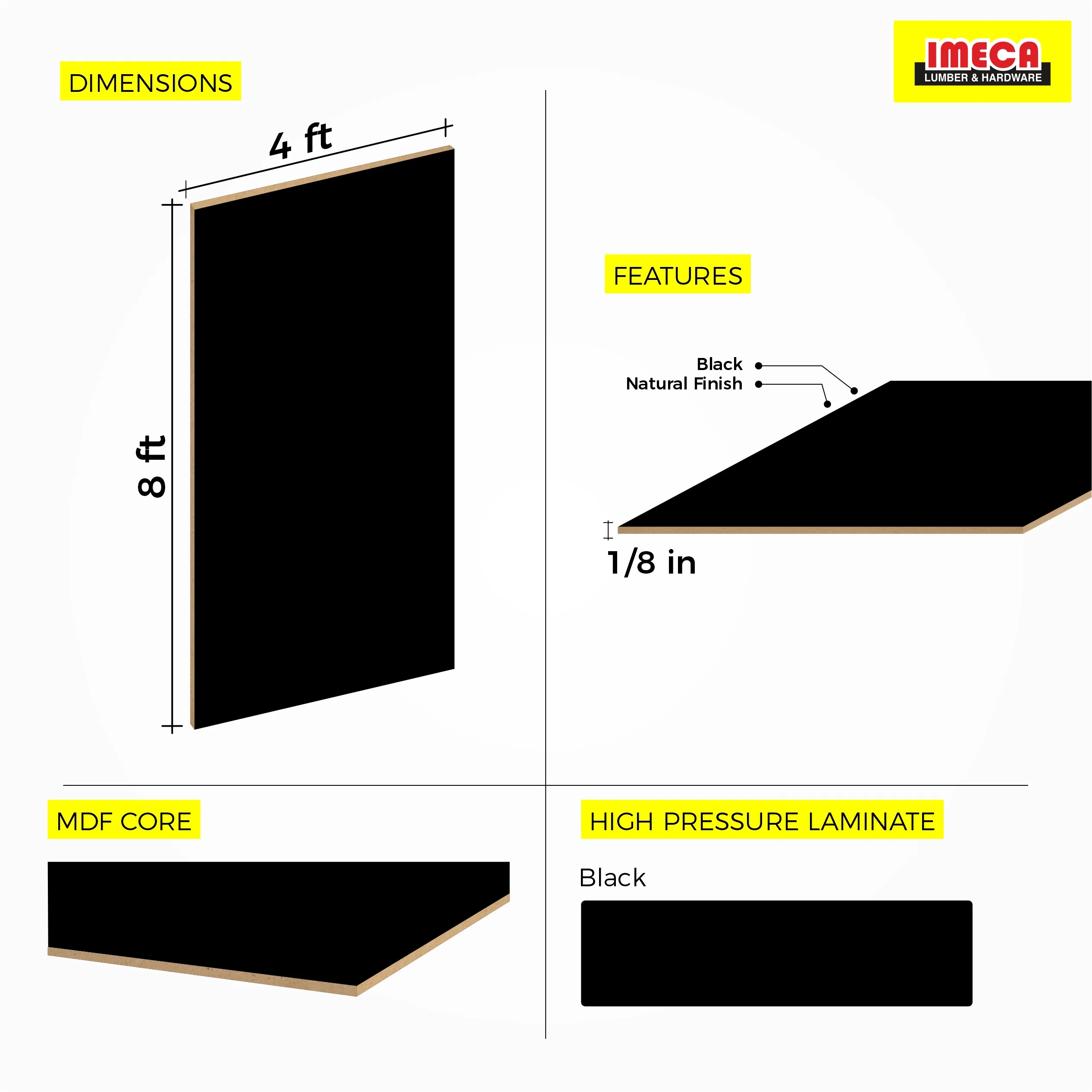 Black Hardboard MDF, 1 Side (1/8 in x 4 ft x 8 ft) - Image 2