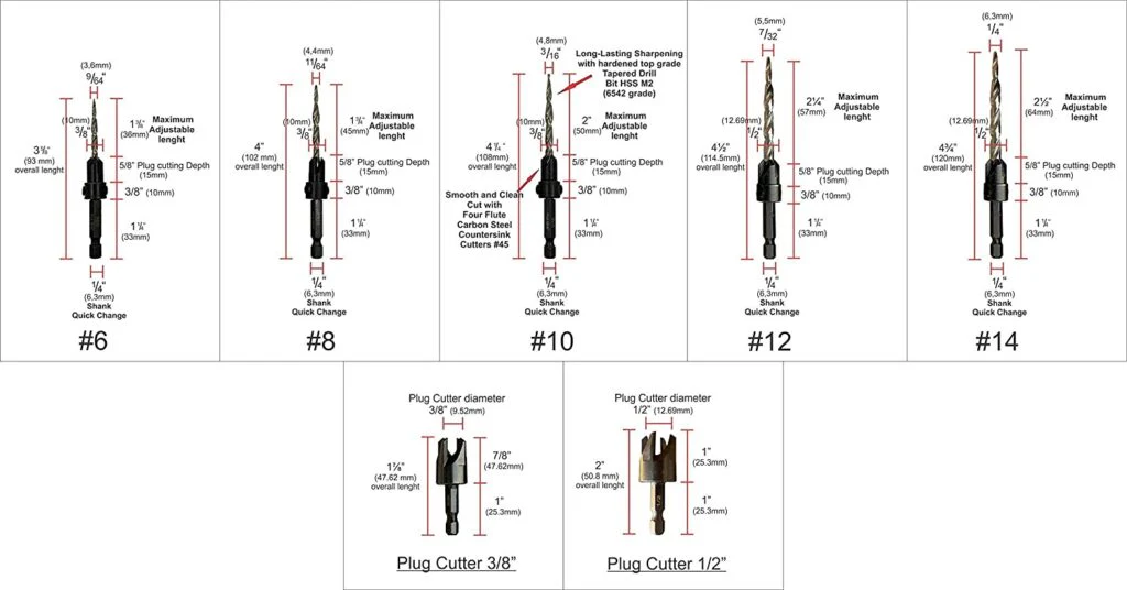 Countersink SET - Image 5
