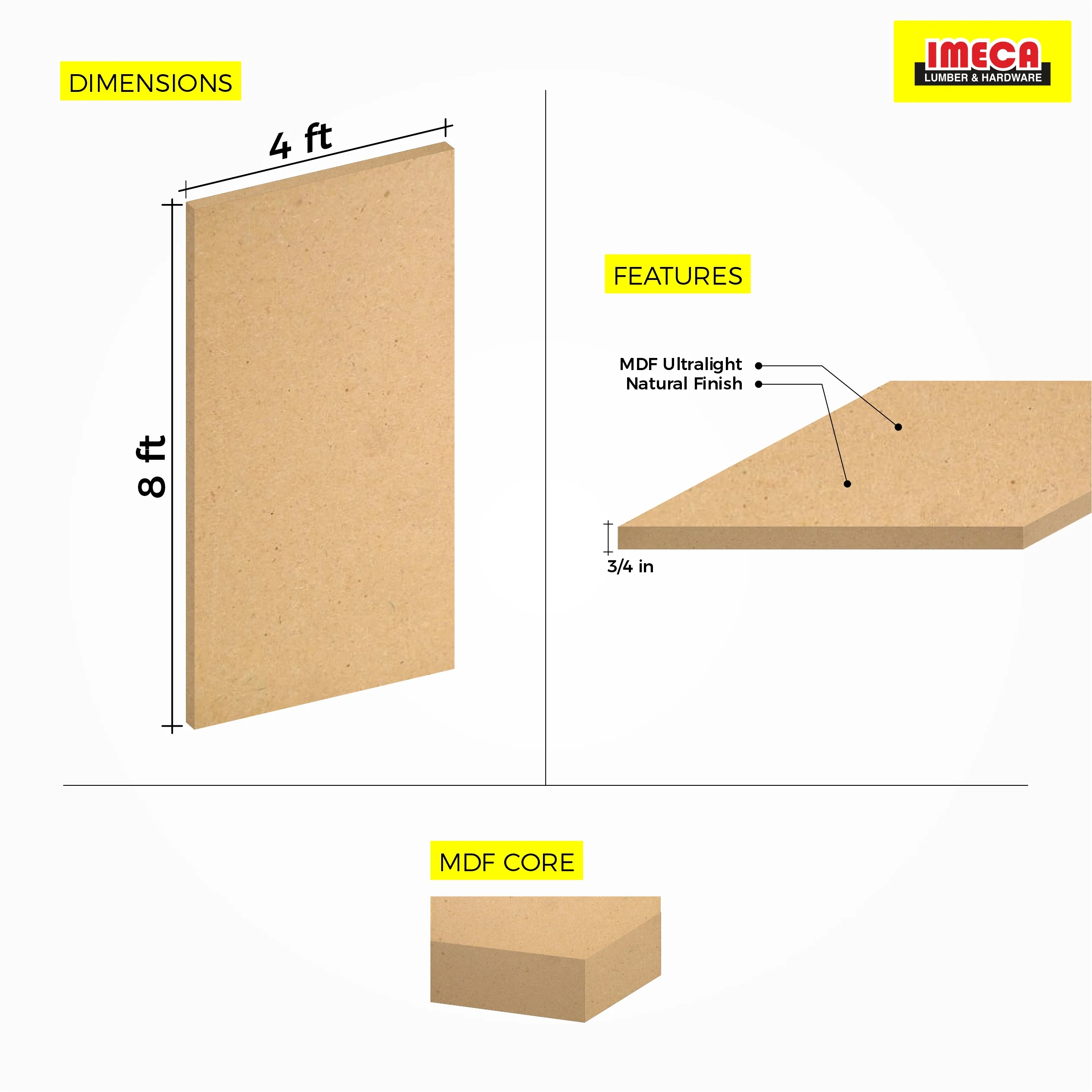 MDF RAW 3/4 4X8 A1 DOOR CORE - Image 4