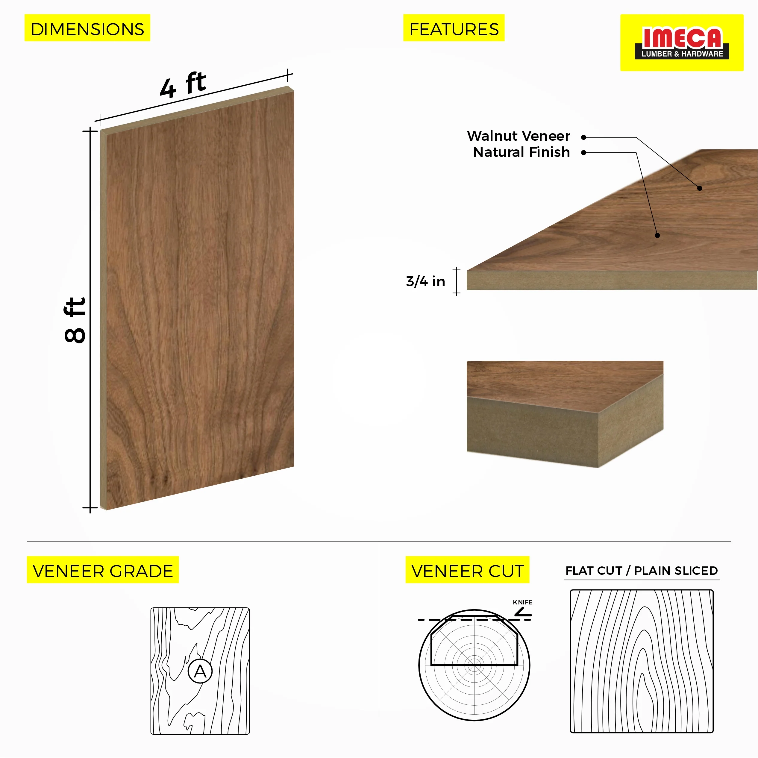 MDF 3/4" PS WALNUT A1 MDF SM&N - Image 2