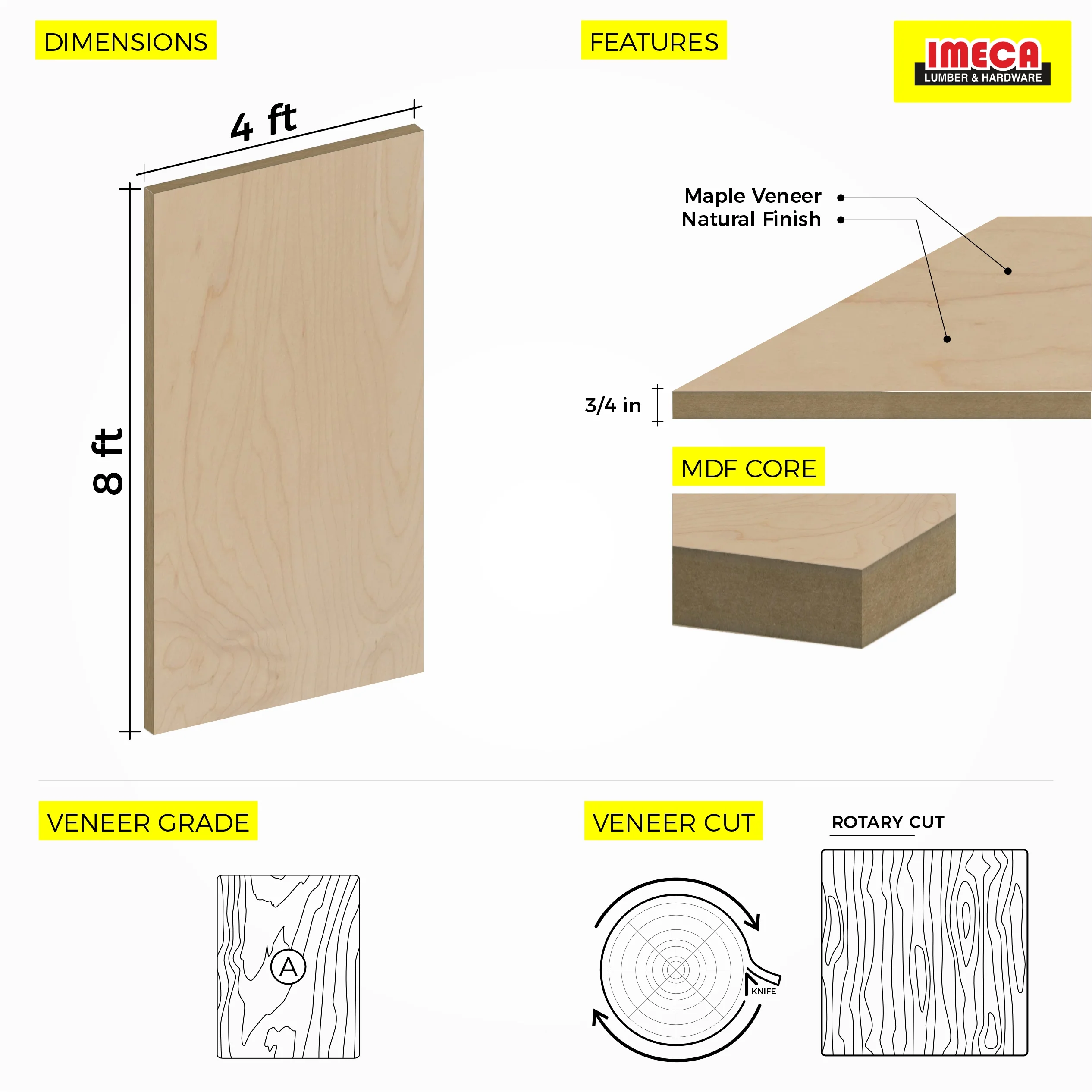 MDF 3/4" WPF SAP MAPLE A1 - Image 2