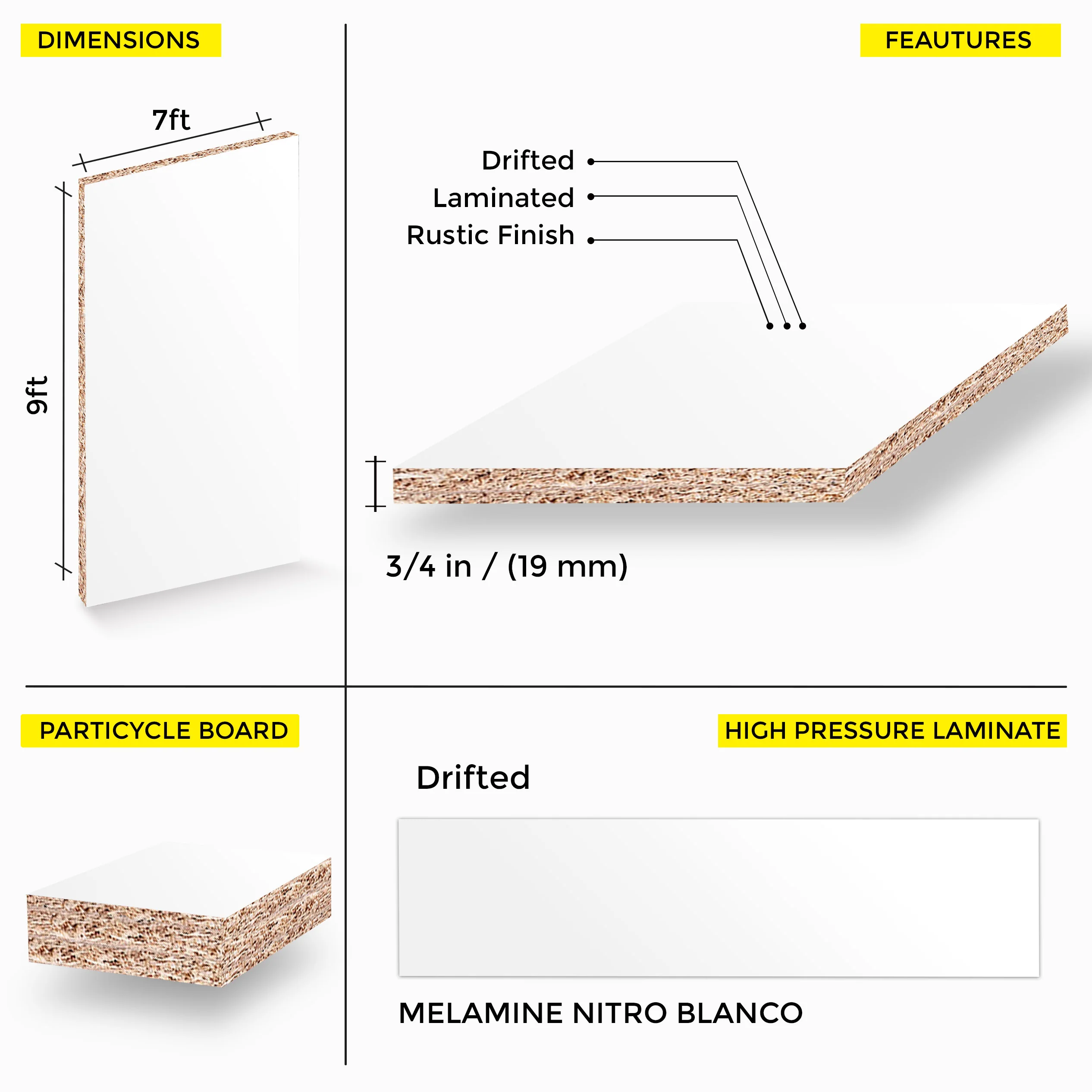 MELAMINE NITRO BLANCO 7x9 19MM