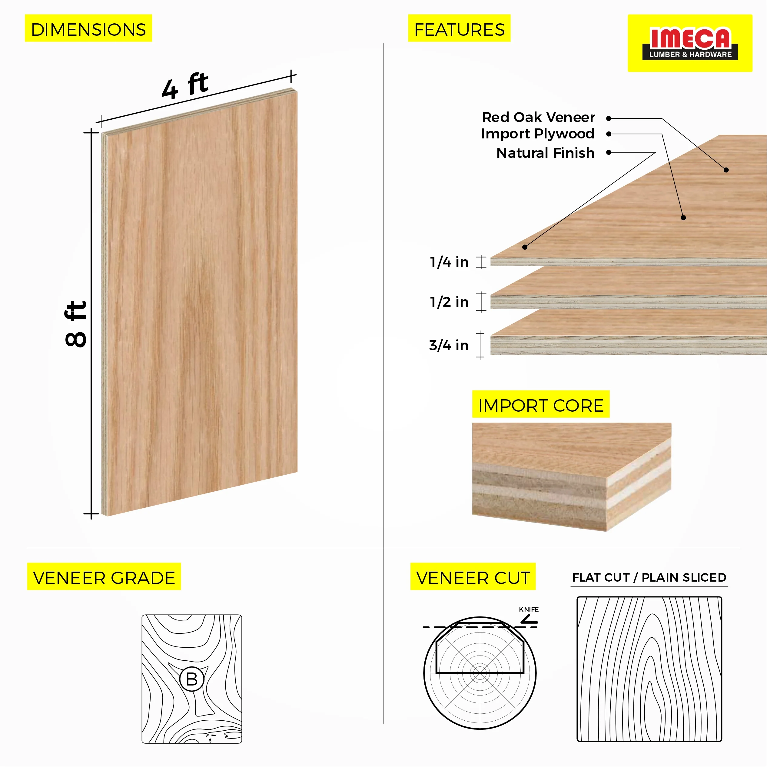PLYWOOD ACX PINE 4X8 3/4 - Image 3