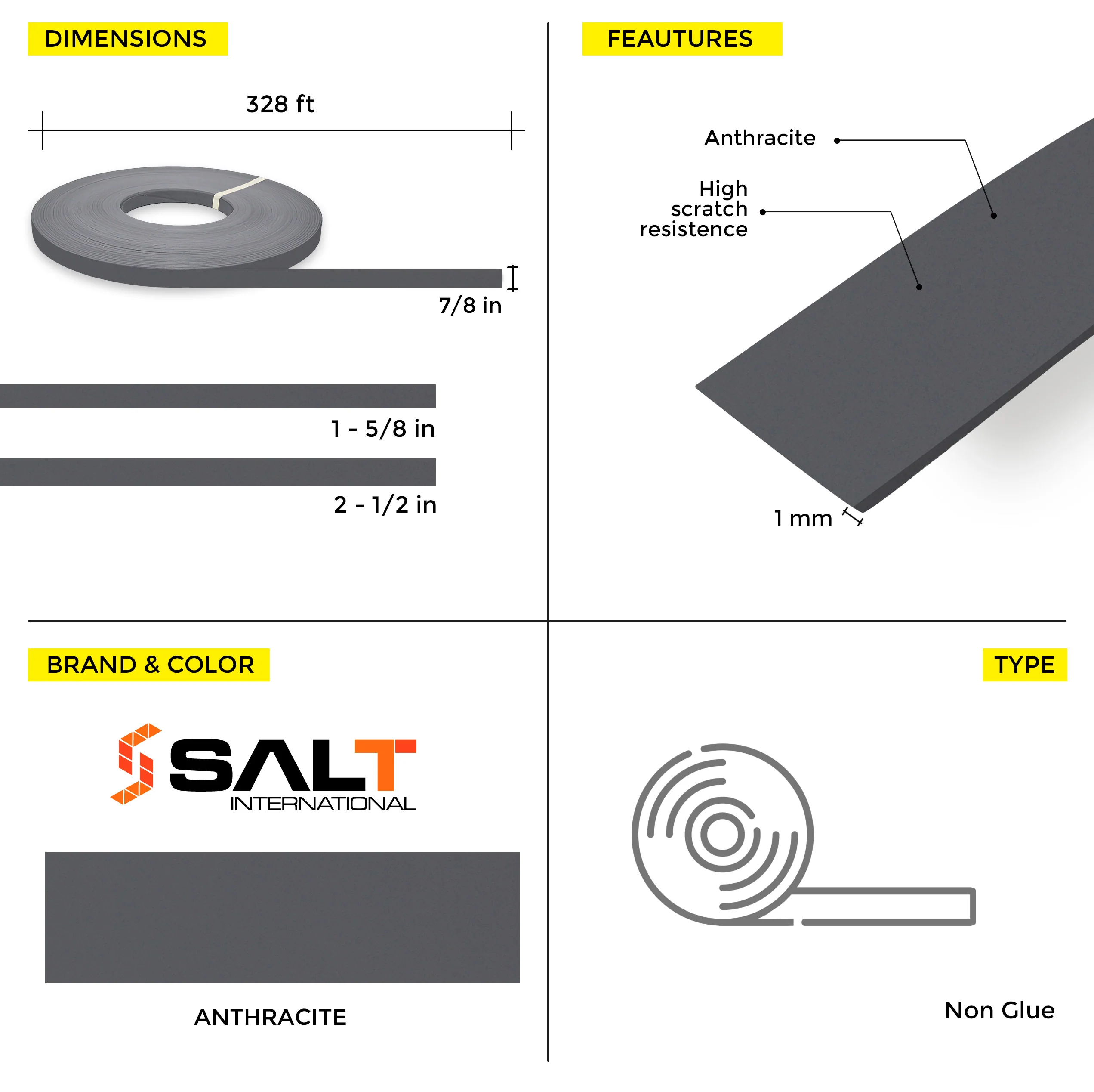 Anthracite PVC Edge Banding (328 ft x 1 mm) - Image 3