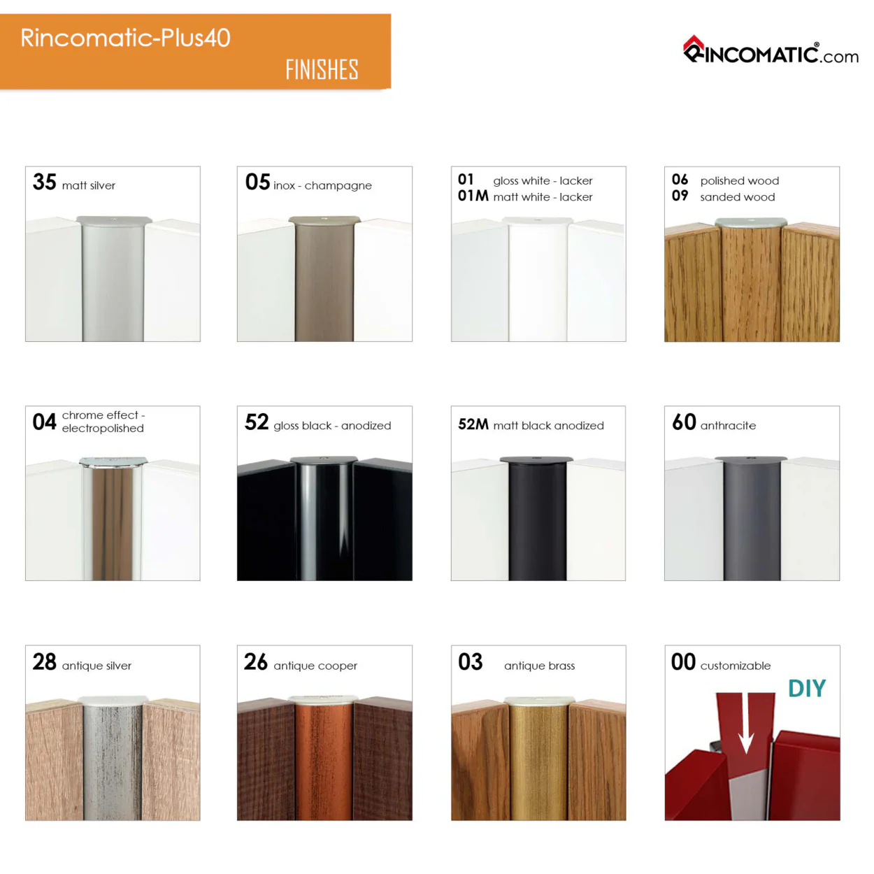 CORNER HINGE RINCOPLUS40 30'' CHAMPA - Image 3