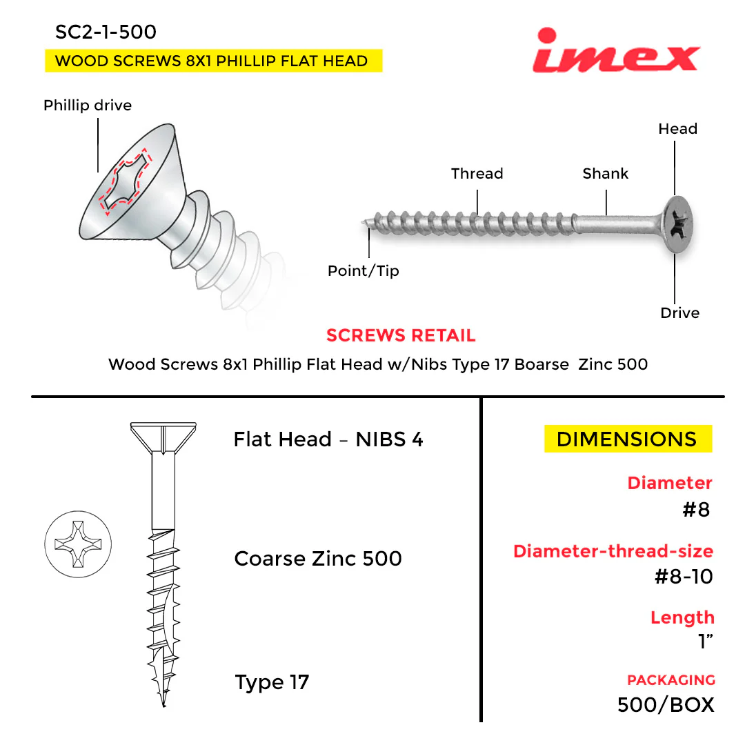 WOOD SCREWS IMEX PHILLIP FLAT HEAD WITH NIBS #8 1" TYPE 17 COARSE ZINC 500 BOX - Image 3