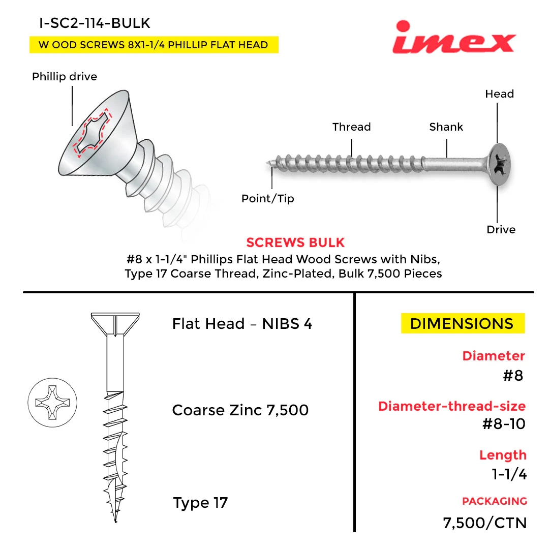WOOD SCREWS IMEX PHILLIP FLAT HEAD WITH NIBS #8 1-1/4" TYPE 17 COARSE ZINC 7.500 BULK - Image 3