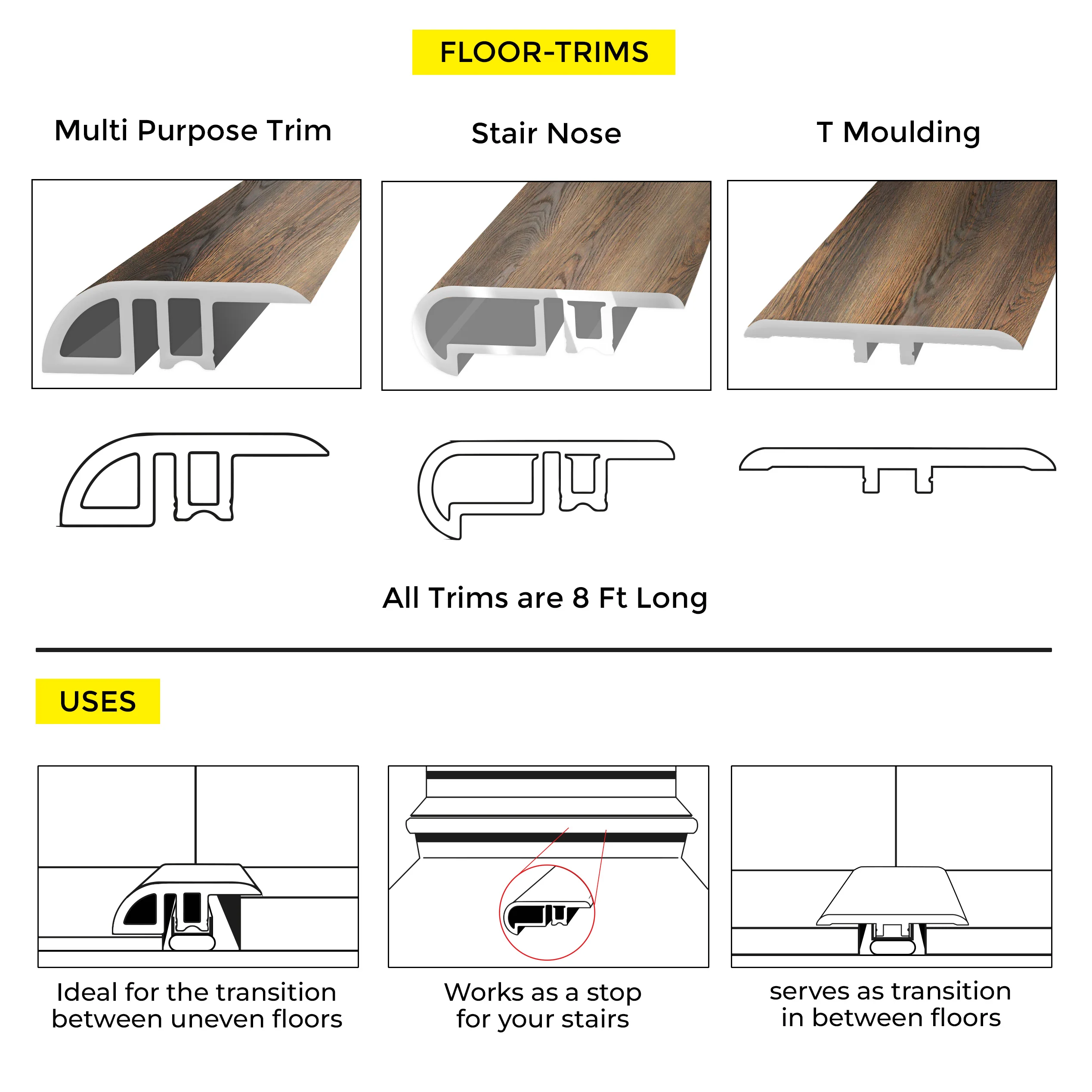 T-MOULDING GIORGIA LUGANO 8" - Image 2