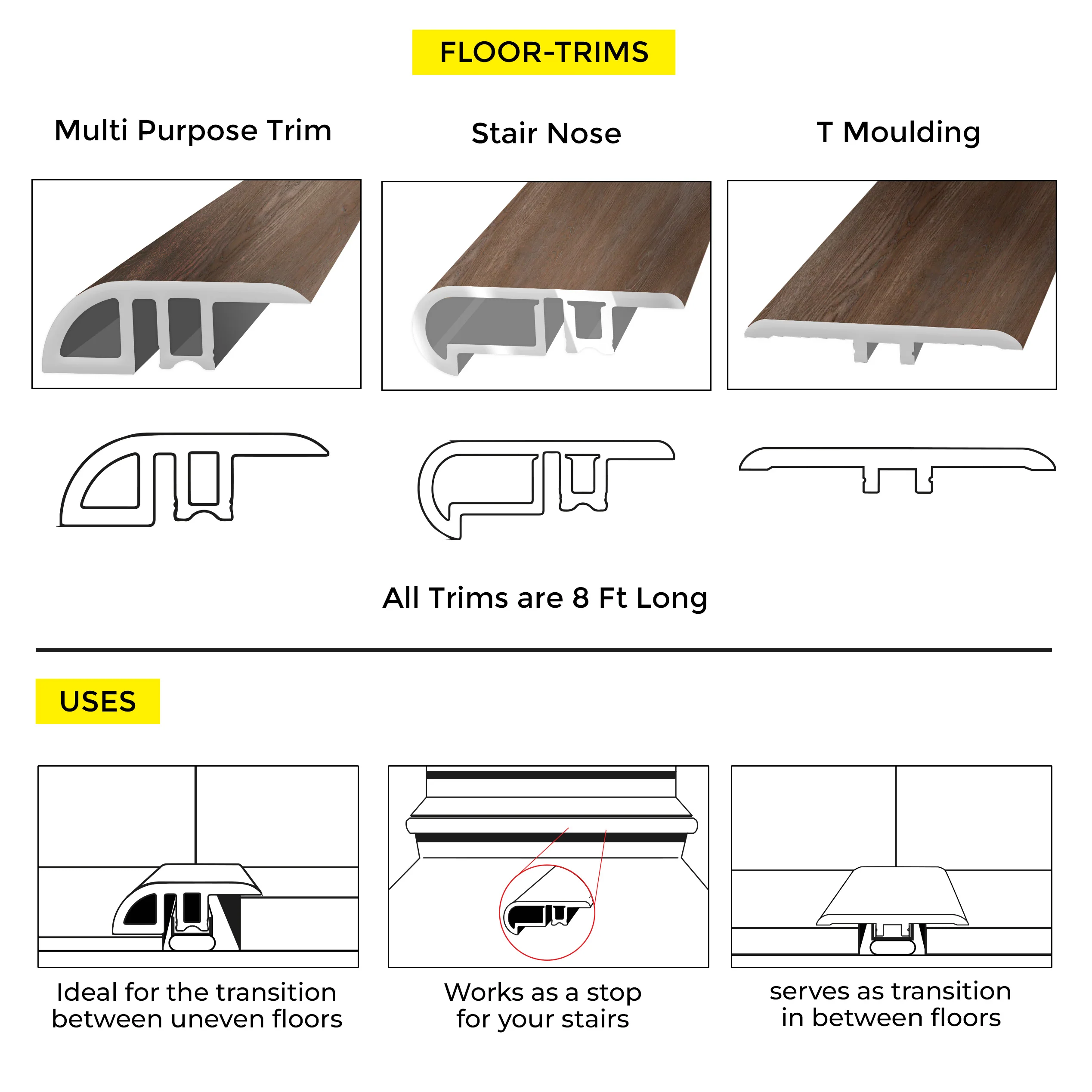 T-MOULDING GIORGIA MONACO 8" - Image 2