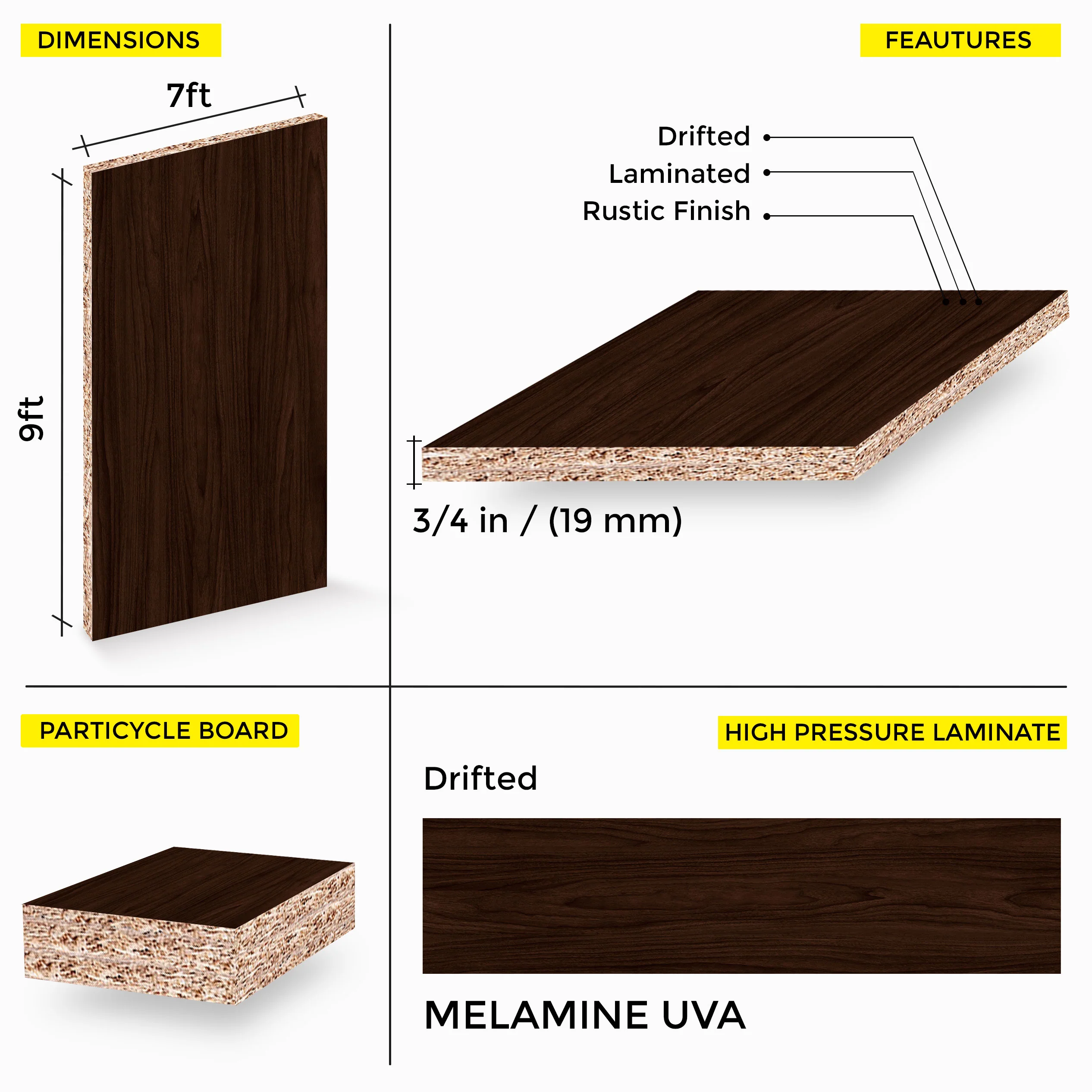 Uva Melamine 7 Ft X 9 Ft - Image 2