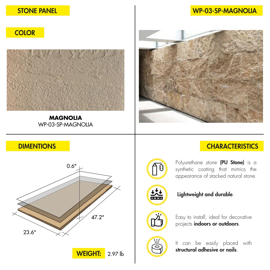 WALL DECOR TOP GROUP MIAMI STONE PANEL - Image 6